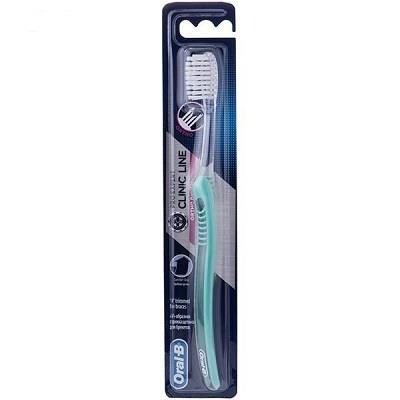 مسواک نرم ارتودنسی کلینیک لاین اورال بی