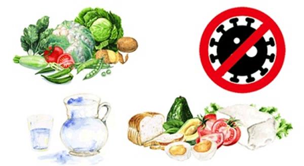 رژیم غذایی مناسب در کرونا
