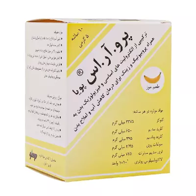 ساشه پرو.آر.اس گسترش میلاد فارمد 10 عددی